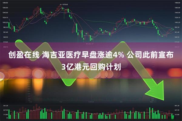 创盈在线 海吉亚医疗早盘涨逾4% 公司此前宣布3亿港元回购计划